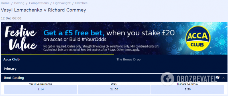 Ломаченко – Комми: букмекеры назвали фаворита боя