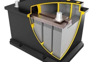 Как узнать дату производства аккумулятора?